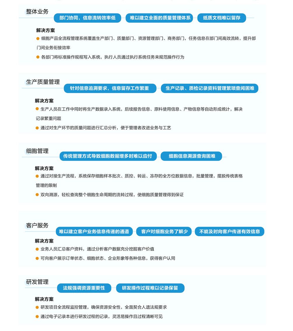大數(shù)-2